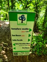 Weg nach Portofino