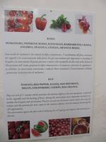 dieta