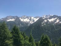 toller Ausblick