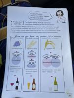 Sakeverkostung in Sakebrauerei