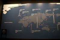 Besuch des Tokyo Skytree