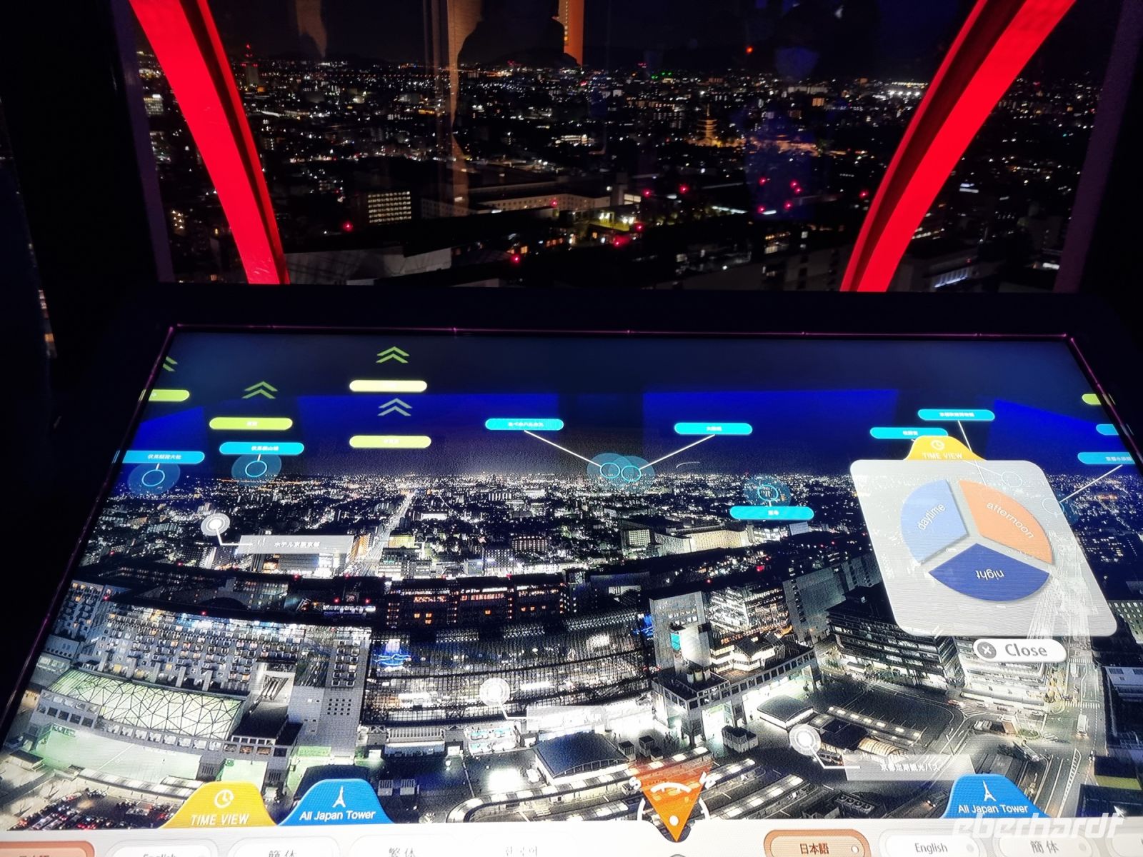 Kyoto - Ausblick vom Tower...