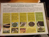 Teezeremonie in Kyoto