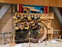 6. Tag: Ausstellung im Bahnhof von Takayama