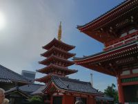 Sensoji-Tempel 