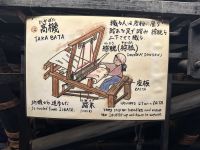 Bergdorf Ogimachi  - Kanda Haus &ndash; &copy; Sabine Letzybyll (Eberhardt TRAVEL)