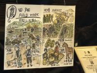 Bergdorf Ogimachi  - Kanda Haus &ndash; &copy; Sabine Letzybyll (Eberhardt TRAVEL)