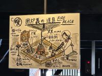 Bergdorf Ogimachi  - Kanda Haus &ndash; &copy; Sabine Letzybyll (Eberhardt TRAVEL)