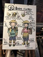 Bergdorf Ogimachi  - Kanda Haus &ndash; &copy; Sabine Letzybyll (Eberhardt TRAVEL)