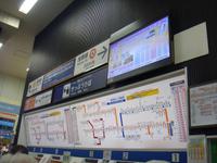 die Metro im Überblick