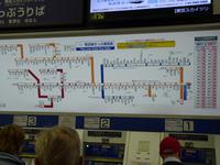 Tokio - Metrolinien