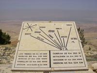 Orientierungskarte auf dem Berg Nebo