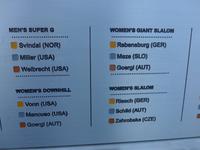 Sieger der einzelnen Wettbewerbe - verewigt am Olympic Plaza