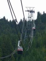 Seilbahn zum Grouse Mountain