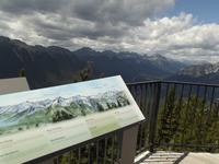 Blick vom Sulphur Mountain