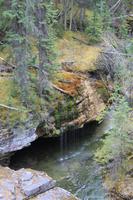 Maligne Canyon