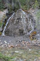 Maligne Canyon