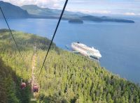 ice Straight Point Gondelfahrt