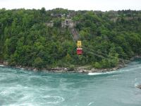 Whirlpool Niagara Kanada