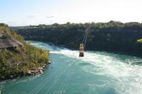 Seilbahn über den Niagara-Fluss