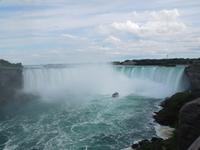 221 Niagara Wasserfälle