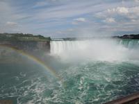 223 Niagara Wasserfälle