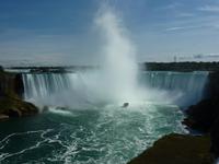 Horseshoe Falls auf kanadischer Seite
