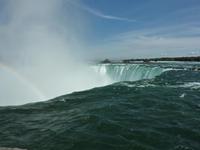 Horseshoe Falls auf kanadischer Seite