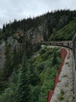 Ausflug Skagway - White Pass & Yukon Route