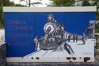 Der Spiraltunnel