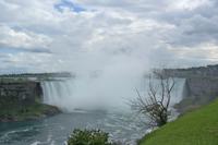 Niagara Fälle