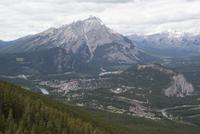 Panorama vom Sulphur Mountain (3)