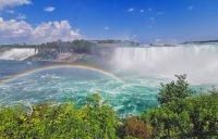 Niagarafälle, kanadische Seite rechts im Bild, links der kleine amerikanische Fall