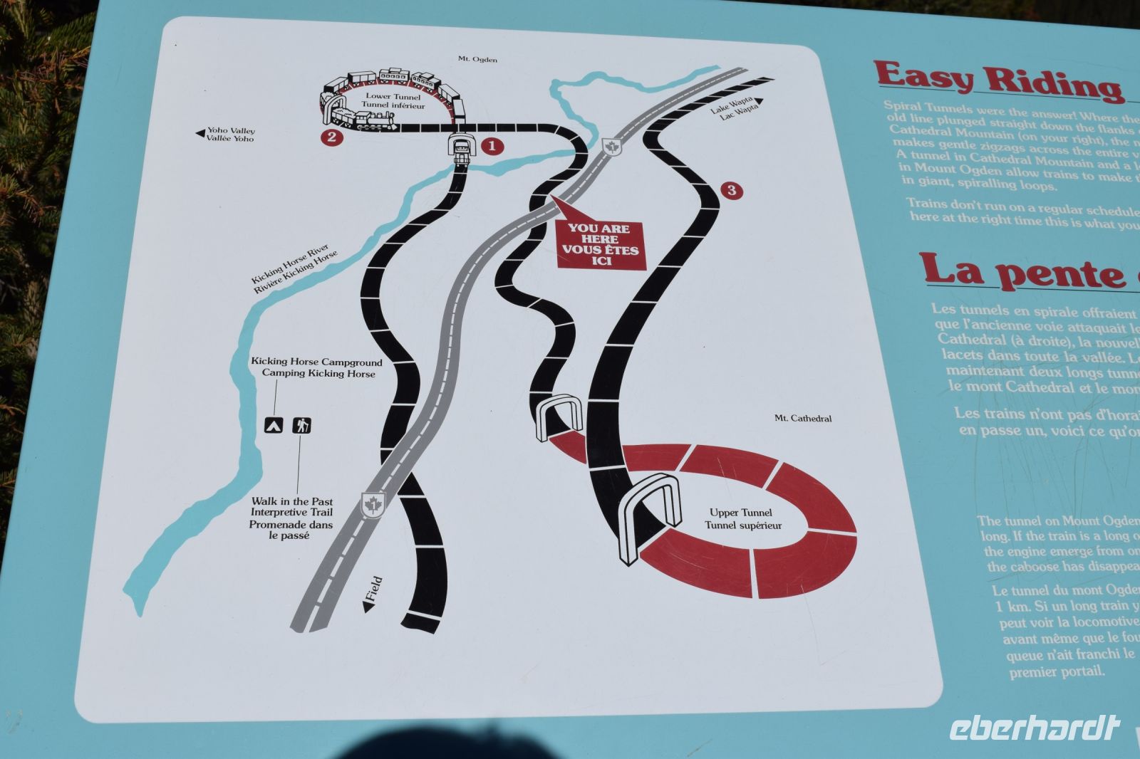 Erklärung der Spiraltunnelanlage