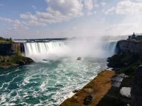 Niagara Falls - die Kanadische Seite