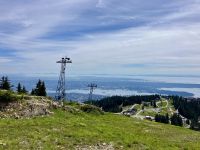 Die Aussicht von ganz oben