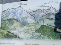 Schild mit Karte der Aussicht vom der Bergstation Banff Gondolla - Kanada