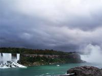 Die Niagara Fälle im Überblick