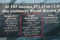 Die Höhenangaben des CN-Towers