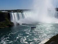 Niagara Falls - die kanadischen Fälle