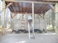 Besichtigung des Holfällermuseums