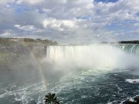 Niagara Fälle, Hufeisen Fälle, Canada Seite