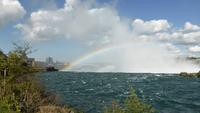 Niagara Fälle