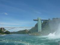 Niagara Falls