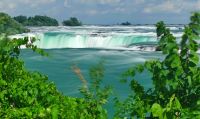 Oberer Teil der Niagarafälle