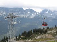 Peak2Peak