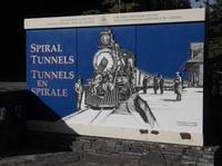 Spiraltunnel 