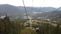Whistler die Skidestination und  das Sommerparadies