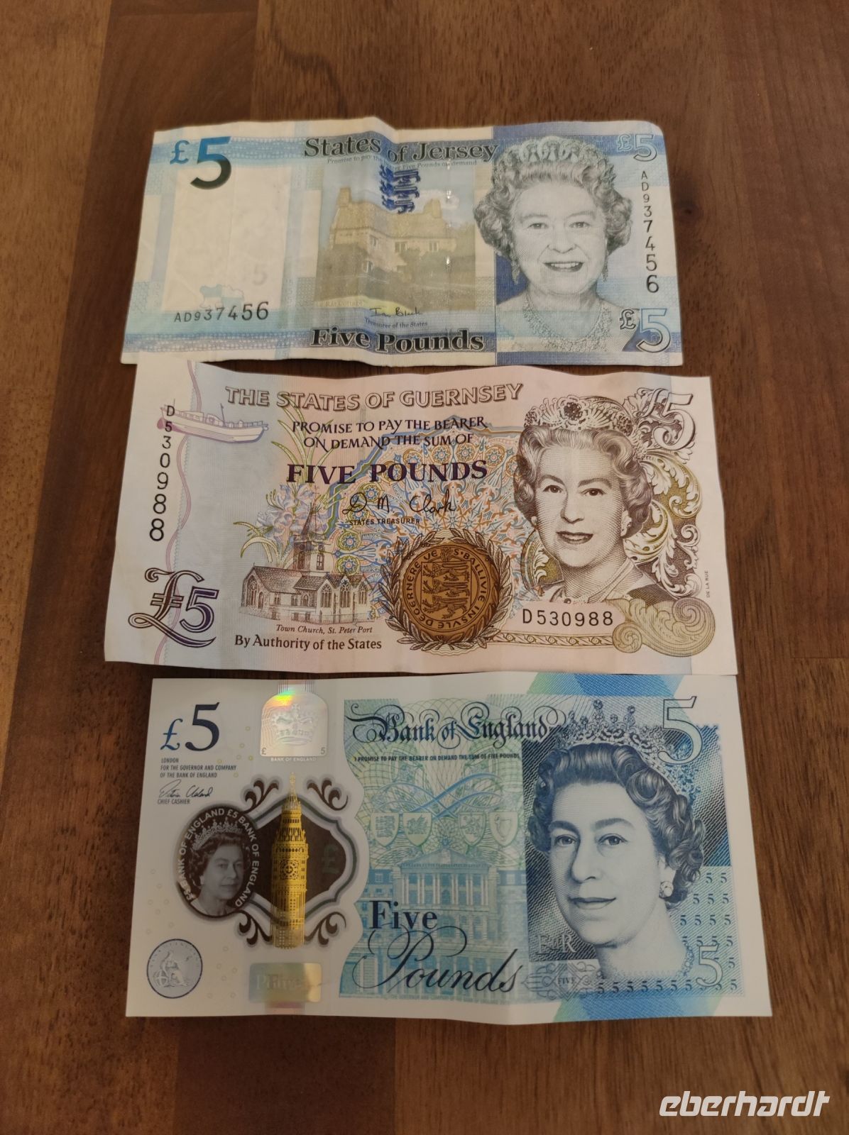 Jersey Pfund, Guernsey Pfund und Britische Pfund 