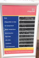 Wichtige Infos zu Temperatur, Wind und Gezeitenstand